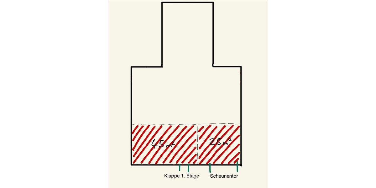 Gewerbeobjekt Moormerland - 150&euro; | Angebot:25805911