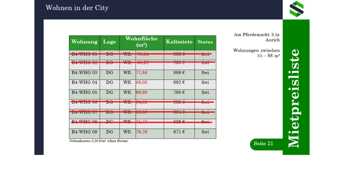 Etagenwohnung Aurich - 2 Zimmer, 53 m&sup2;, 549&euro; | Angebot:18821424