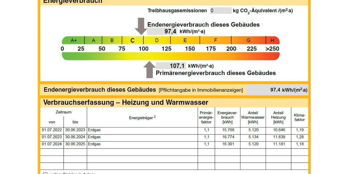 Einfamilienhaus Jemgum - 8 Zimmer, 160 m&sup2;, 349.999&euro; | Angebot:25408012