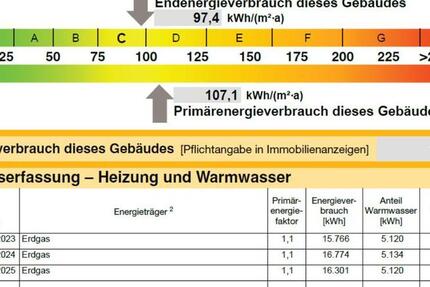 Haus Jemgum - 8 Zimmer, 160 m&sup2;, 349.999&euro; | Angebot:25408012