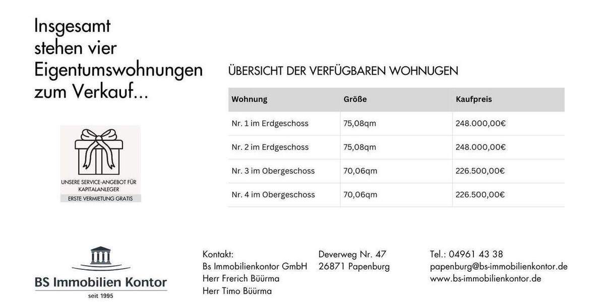 Etagenwohnung Weener Beschotenweg - 3 Zimmer, 75 m&sup2;, 248.000&euro; | Angebot:25693656