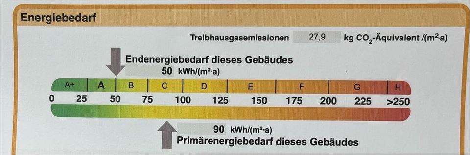 Einfamilienhaus Hesel - 7 Zimmer, 180 m&sup2;, 330.000&euro; | Angebot:25942770