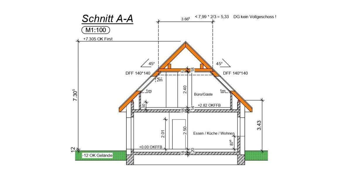Einfamilienhaus Norden - 4 Zimmer, 103 m&sup2;, 425.000&euro; | Angebot:25689957