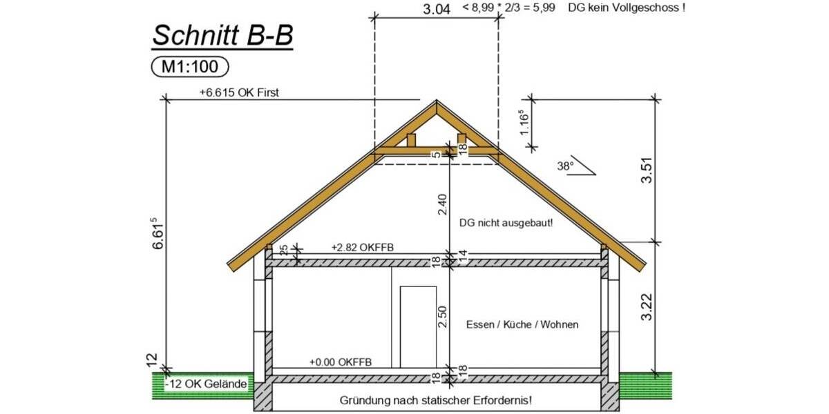 Doppelhaushälfte Norden - 2 Zimmer, 64 m&sup2;, 279.000&euro; | Angebot:25820732
