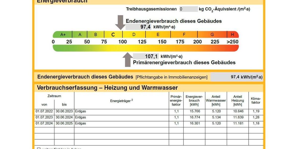 Einfamilienhaus Jemgum - 8 Zimmer, 160 m&sup2;, 349.999&euro; | Angebot:26701042