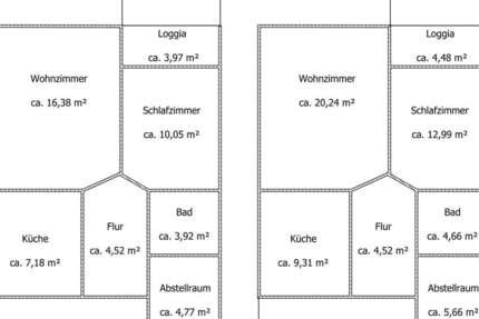 Haus Westoverledingen - 4 Zimmer, 117 m&sup2;, 220.000&euro; | Angebot:19845932
